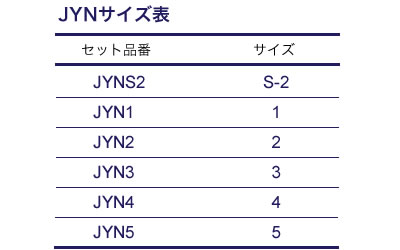 jyn-size